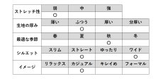 画像11: H-1392　さりげないドットで、大人のおしゃれを！　ドット柄イージーワイドストレートパンツ　M-LL　 (11)