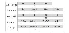 画像12: H-1395　穿くほどに馴染む、大人のヴィンテージパンツ！　硫化顔料ファスナーパンツ　M-LL (12)